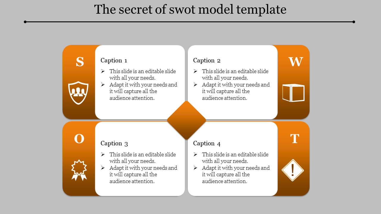 SWOT Model Template PowerPoint Presentation Designs